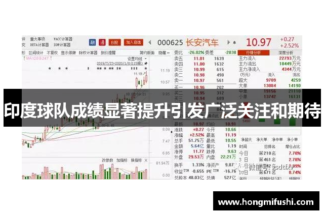 印度球队成绩显著提升引发广泛关注和期待